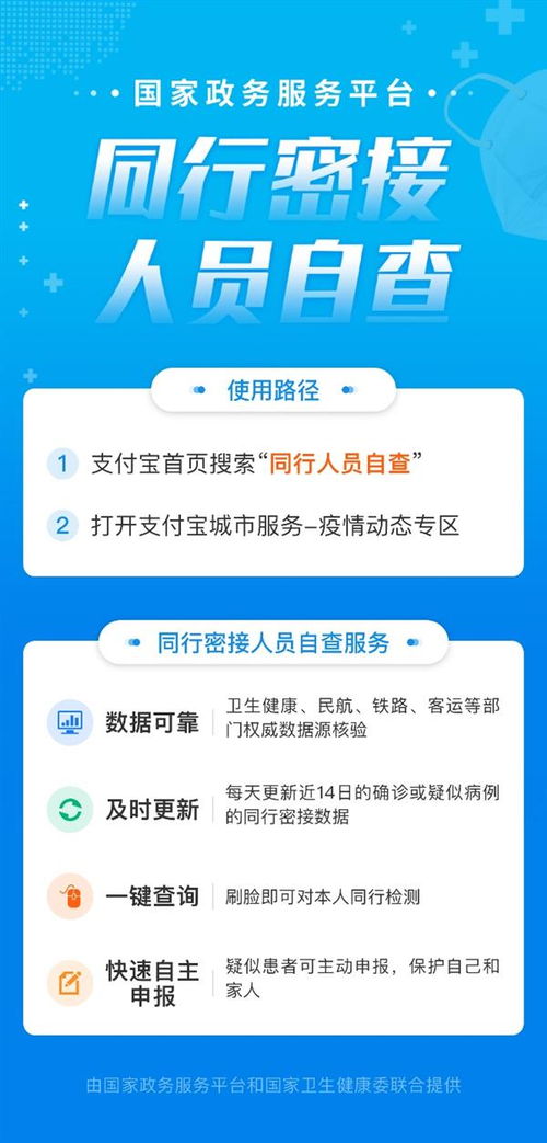 密切接觸者查詢權(quán)威通道上線，最快3秒獲取信息服務(wù)